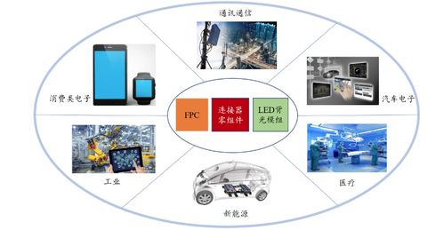 奕东电子厂现在在招聘不？