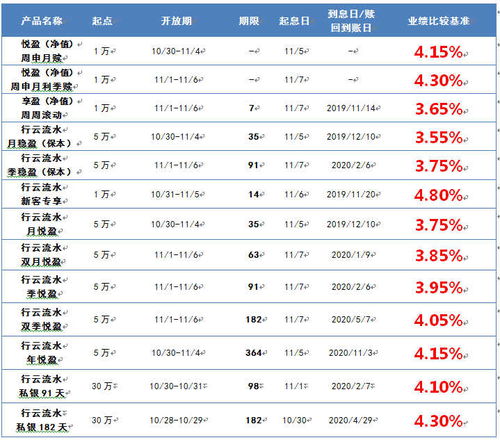 泉州银行欢迎您 