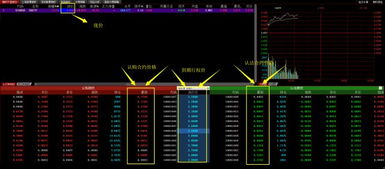 50ETF，510050是一只什么样的股票？