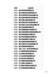 求江门高新区企业名单啊 谢谢！~~~