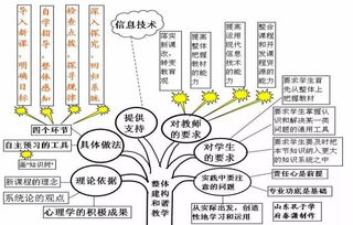 “动词+处所名词”结构的词汇化机制及语境依赖度