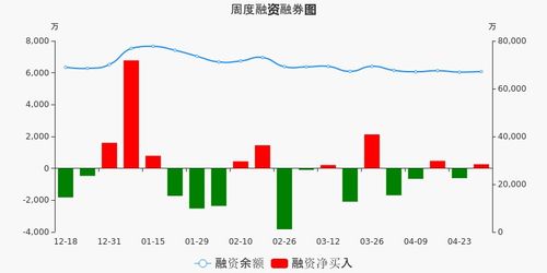 上港集团今天买入量怎么那么大