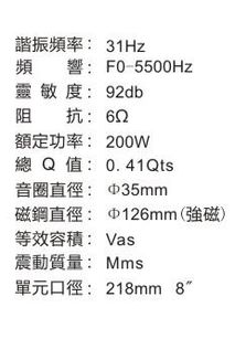 超高音 高音 中音 低音 超低音 这些种喇叭 怎样看参数呢 求大神解答 