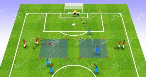 足球教案丨运控球结合假动作的训练