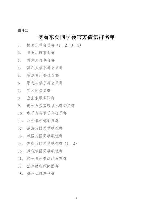 博商东莞同学会官方信息群组管理办法