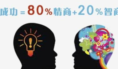 提升情绪控制能力,,让你先人一步 占据先机,更靠近成功