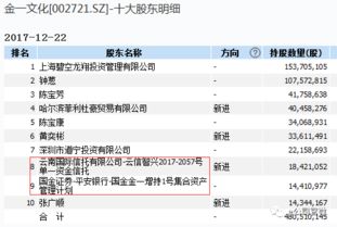 600622这支股12.6进的明天会涨吗？会平仓或小赚吗