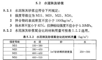 您可以跟我说一下外加剂的配方么。配合比是：水泥：360 沙：810 石子：1020 掺量百分之2，用基准水泥，谢谢