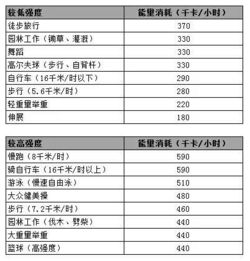 经期吃东西不会吸收不会胖 差点信了你的邪 