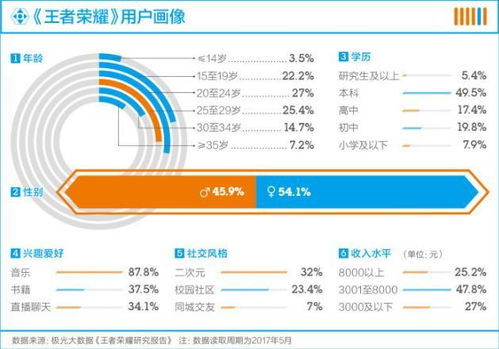 玩原神必备游戏推荐知乎〖电脑玩原神要的配置高吗知乎〗