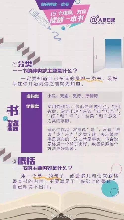 人民日报 读懂 读透一本书的6个步骤与15个规则