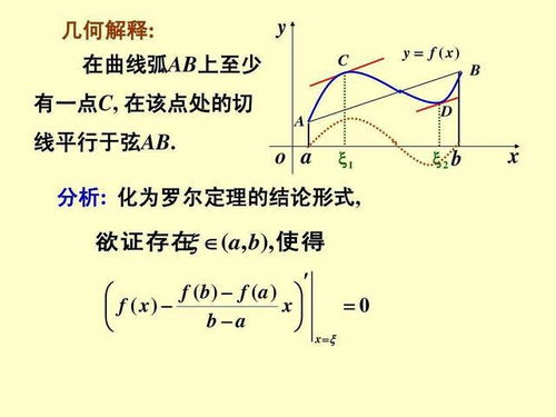 拉格朗日中值定理