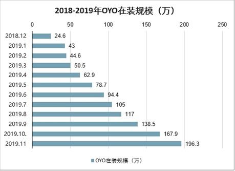 论文查重平台耐用性评测报告