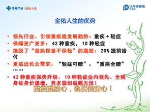 保险双倍返还的好处平安鑫利两全保险基本保额是20万,请问我两年能返还多少 