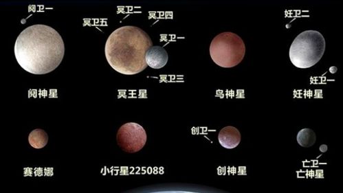 又吵起来了,太阳系真有第九大行星 天文学家 还有一颗隐形行星