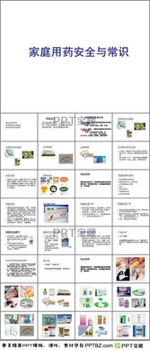 家庭常用药小知识ppt