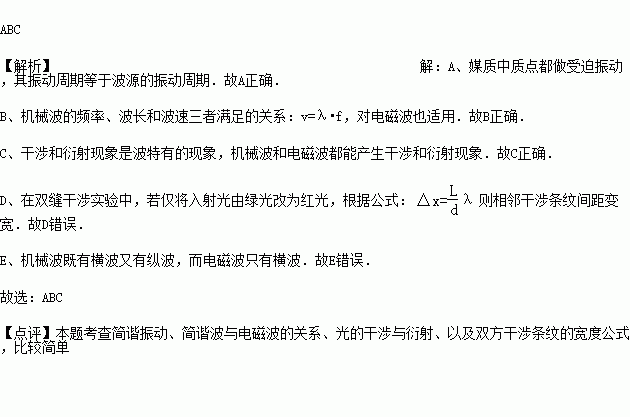 下列判断正确的是 A.媒质中质点振动的周期一定和相应的波的周期相等B.机械波的频率.波长和波速三者满足的关系.对电磁波也适用C.机械波和电磁波都能产生干涉和衍射现象 