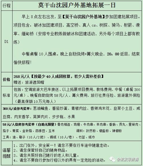 团队户外拓展报告范文-历史实践报告3000怎么写？