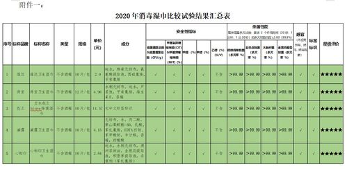 JN江南体育官方网站|难倒了~你说你来过厦门，可你真的了解厦门吗？(图2)