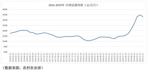 我在朋友的公司入股份了 请问怎么分红详细点啊