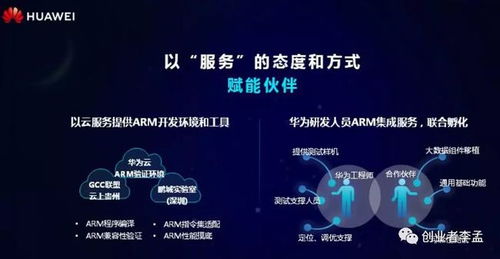 亲,访问被拒绝可能因为 请检查是否使用了代理软件 (华为云服务器挂淘宝店)