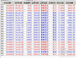 这几天的操作运气不