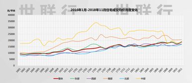 铝价持续下跌，长江有色成交稳定呈现向好趋势。