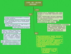 银行和国企该选哪个