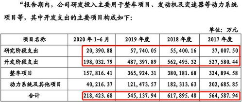 9月份哪些方位最吉利(九月份最好)