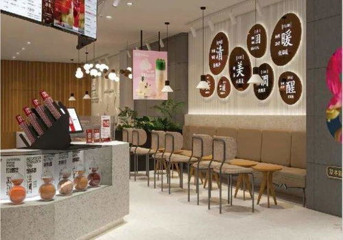 晏平起名,公司起名,创意时尚的奶茶店名字