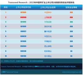 矿业概念股上市公司有哪些