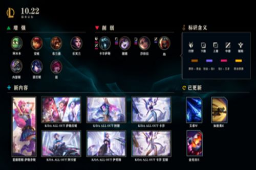 LOL10.22版本更新了什么内容 LOL10.22更新内容介绍