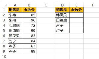 VLOOKUP函数,有什么是你做不到的 