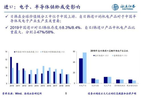 ETF在证券公司交易的交易费用是多少？