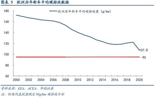 能源矩阵的意思？？