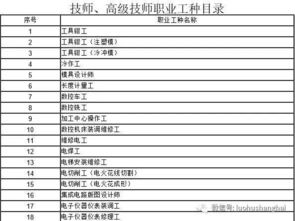 本周新增3个289目录品种获承办 3药企重磅过一致性评价 