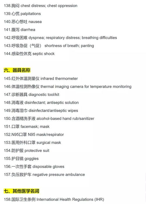 新冠肺炎英文名称确定为NCP 附180条疫情相关词汇英文表达