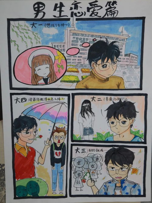 心理漫画作品 图片搜索