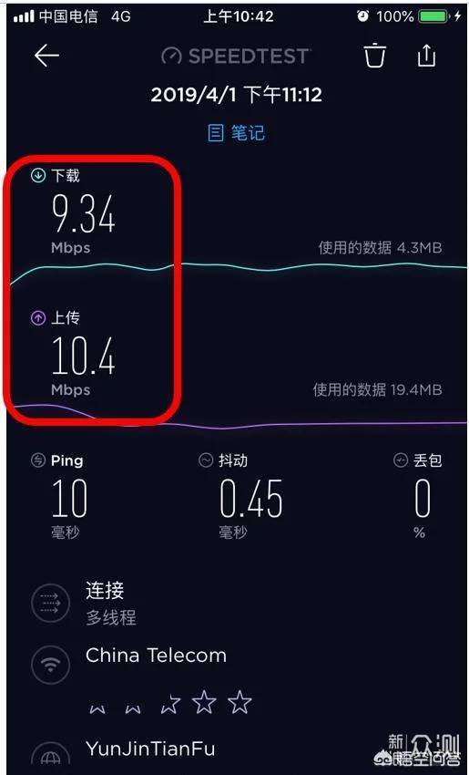 4G网速变慢的原因分析一定要看一下