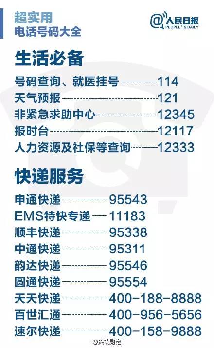 生活中必备的80个超实用电话号码