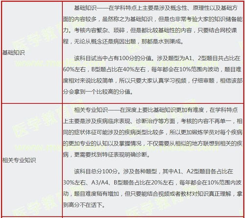 请问炒股高手：怎样做短线积累资金