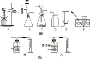 根据下列仪器或装置回答 1 写出图1指定仪器a的名称 . 2 实验室如果用高锰酸钾来制取较纯净 