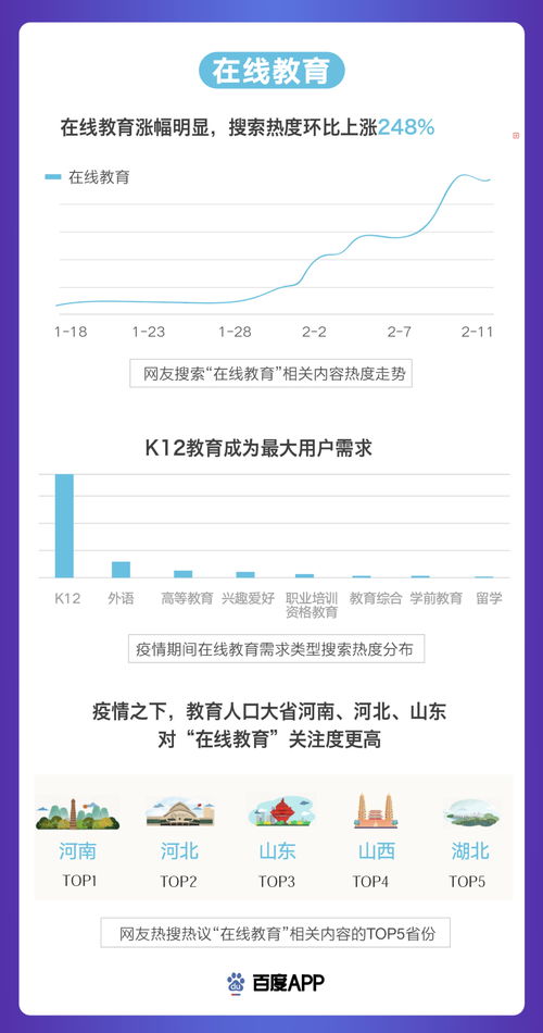 免费看查重报告，轻松识别抄袭内容