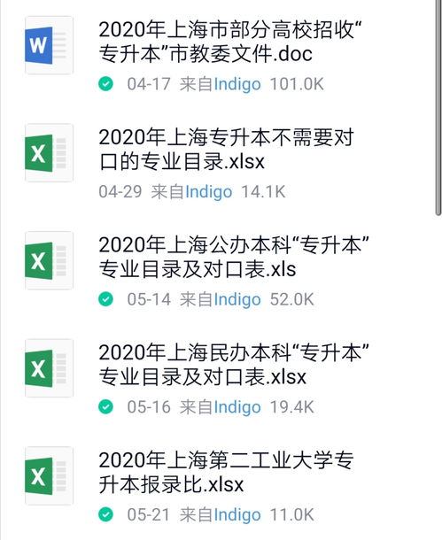 2022年山东统招专升本考试报名常见问题解答？(图2)