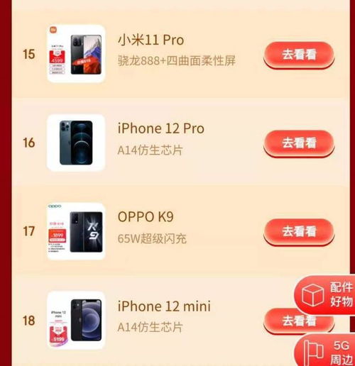 销量力压IPhone,小米11 Pro揭开了年轻人越来越不爱用苹果的原因