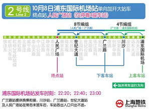 回沪必看 这些时段 路段易拥堵 附绕行路线