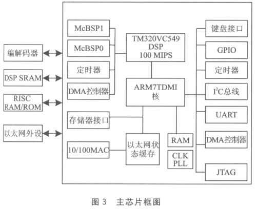 ip电话网关的作用(网络的网关和ip有什么区别)