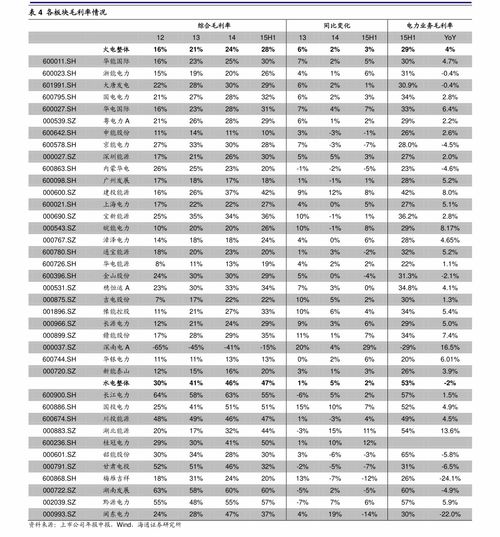 进度查询（信用卡申请进度查询） 第1张