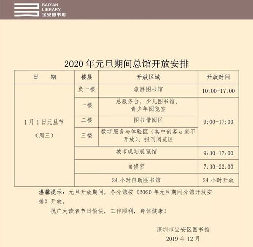 深圳哪些大学开放时间