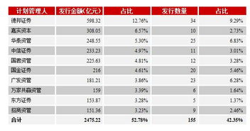 公司债是不是只能在交易所市场进行交易？